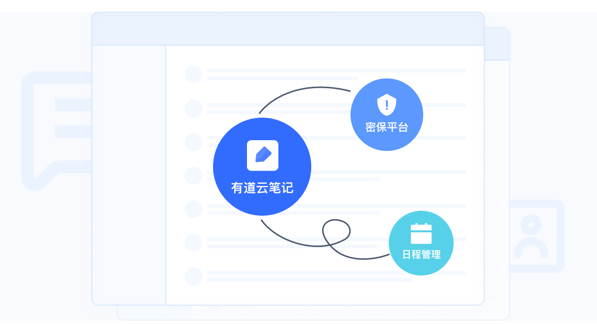 支持第三方系统集成